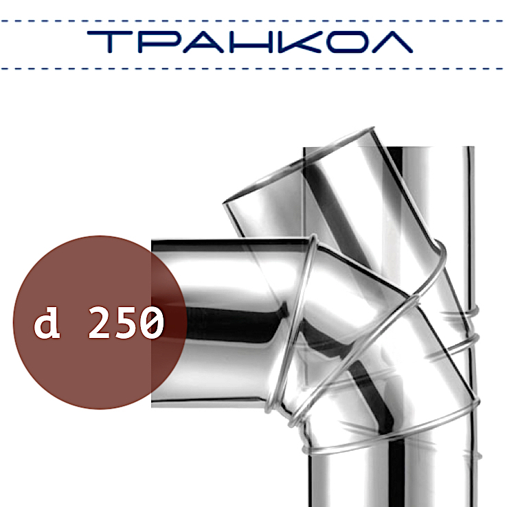 Трубы d250 mm TRANKOL в комплекте для подключения топки к дымоходу